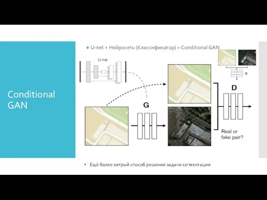 Conditional GAN U-net + Нейросеть (Классификатор) = Conditional GAN Real or fake