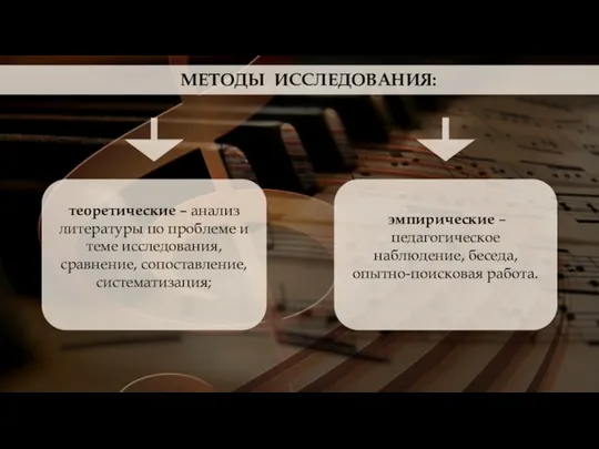 эмпирические – педагогическое наблюдение, беседа, опытно-поисковая работа. теоретические – анализ литературы по