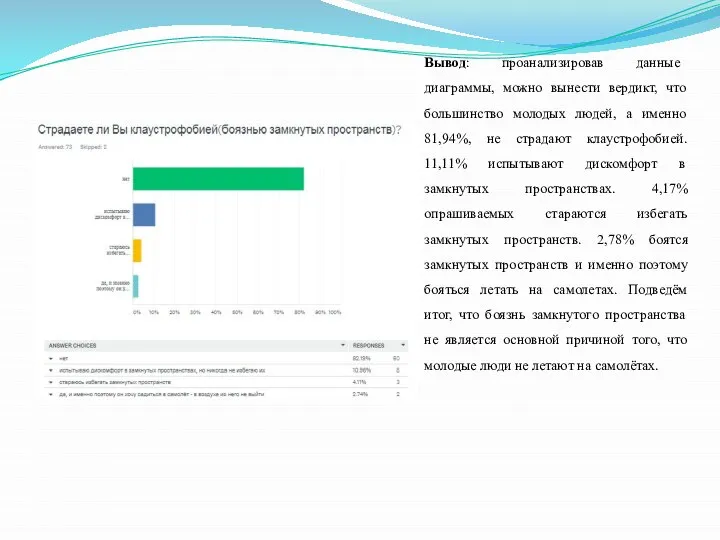 Вывод: проанализировав данные диаграммы, можно вынести вердикт, что большинство молодых людей, а