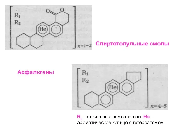 Спиртотолульные смолы Асфальтены Ri – алкильные заместители. He – ароматическое кольцо с гетероатомом