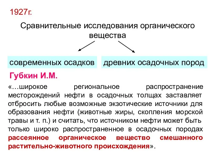 Губкин И.М. Сравнительные исследования органического вещества современных осадков древних осадочных пород 1927г.