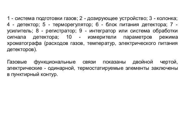 1 - система подготовки газов; 2 - дозирующее устройство; 3 - колонка;