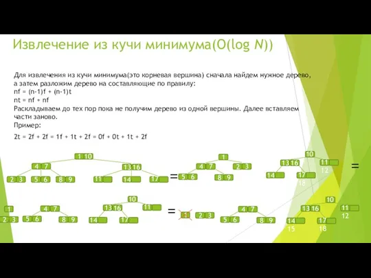 Извлечение из кучи минимума(O(log N)) Для извлечения из кучи минимума(это корневая вершина)