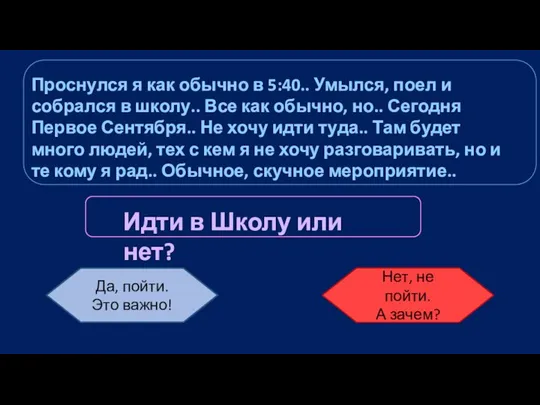 Проснулся я как обычно в 5:40.. Умылся, поел и собрался в школу..