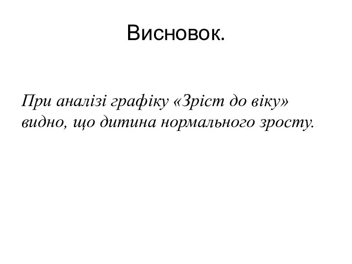 Висновок. При аналізі графіку «Зріст до віку» видно, що дитина нормального зросту.