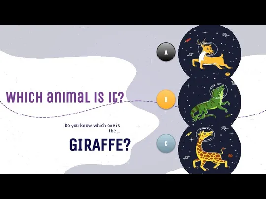 Which animal is it? Do you know which one is the … GIRAFFE? A b c