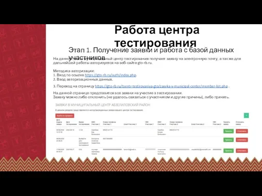 Работа центра тестирования Этап 1. Получение заявки и работа с базой данных