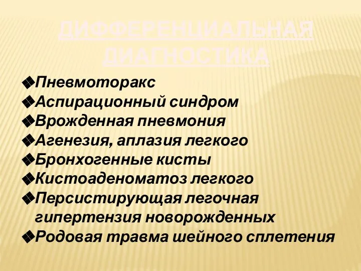 Пневмоторакс Аспирационный синдром Врожденная пневмония Агенезия, аплазия легкого Бронхогенные кисты Кистоаденоматоз легкого