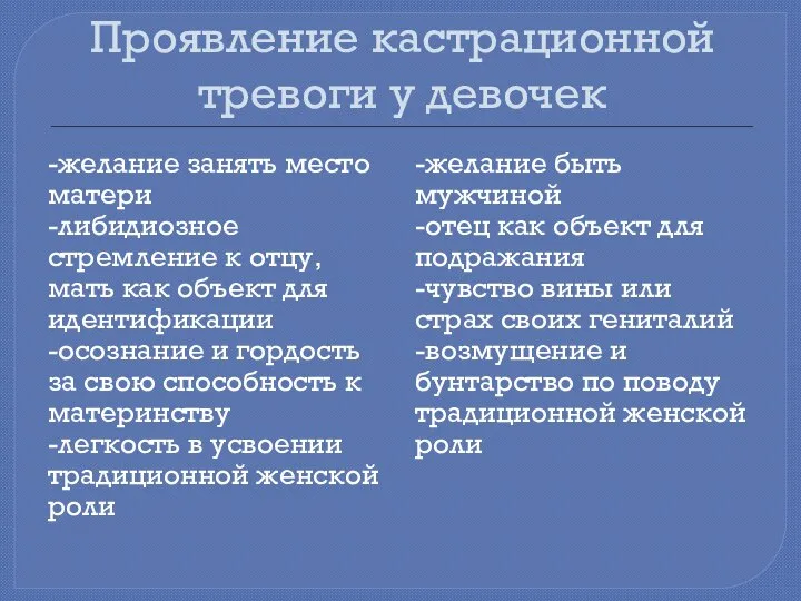 Проявление кастрационной тревоги у девочек -желание занять место матери -либидиозное стремление к