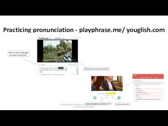 Practicing pronunciation - playphrase.me/ youglish.com Marina Kladova English as a Lifestyle (ProEnglish online Conference 19/01/2019)