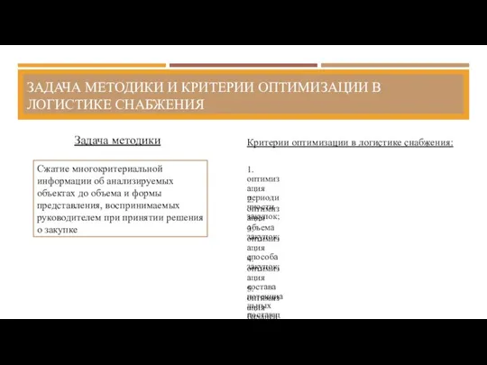 ЗАДАЧА МЕТОДИКИ И КРИТЕРИИ ОПТИМИЗАЦИИ В ЛОГИСТИКЕ СНАБЖЕНИЯ Задача методики 1. оптимизация