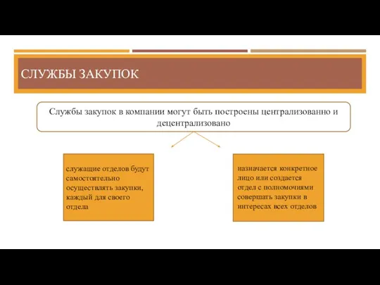 СЛУЖБЫ ЗАКУПОК Службы закупок в компании могут быть построены централизованно и децентрализовано