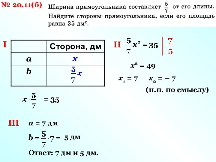 № 20.11(б) I x II х2 = 49 х1 = 7 х2