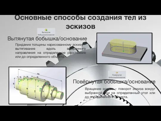 Основные способы создания тел из эскизов Вытянутая бобышка/основание Повёрнутая бобышка/основание Придание толщины