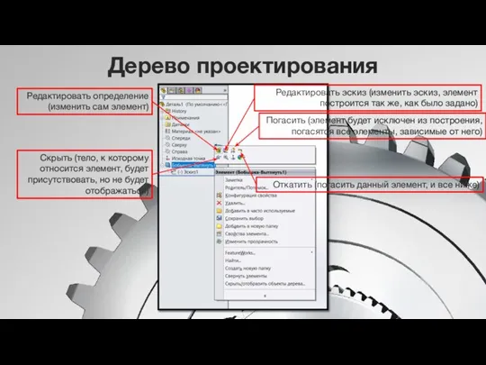 Дерево проектирования Редактировать определение (изменить сам элемент) Скрыть (тело, к которому относится