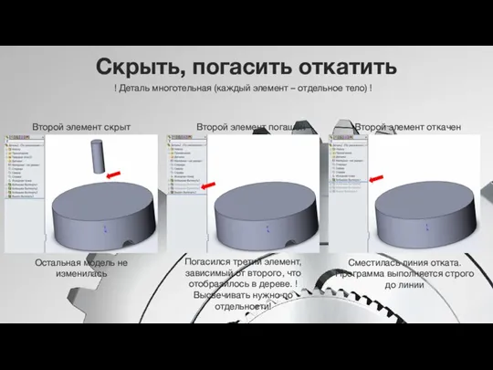 Скрыть, погасить откатить Второй элемент скрыт Второй элемент погашен Второй элемент откачен