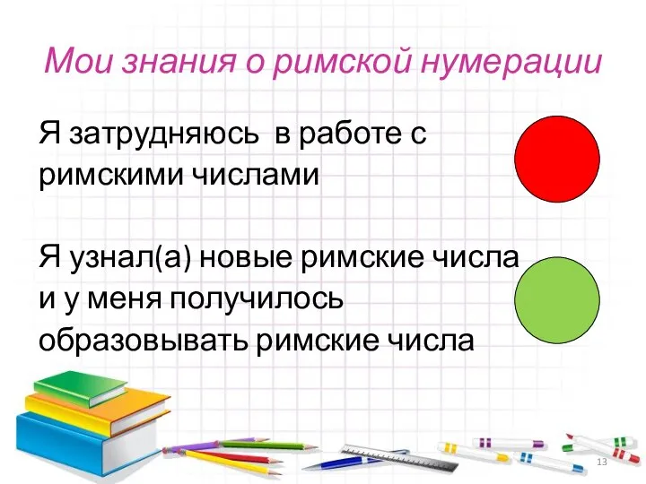 Мои знания о римской нумерации Я затрудняюсь в работе с римскими числами