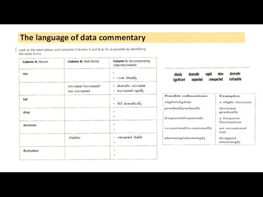 The language of data commentary
