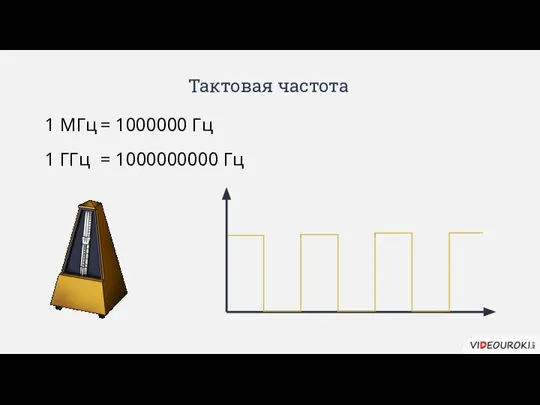 Тактовая частота 1 МГц = 1000000 Гц 1 ГГц = 1000000000 Гц