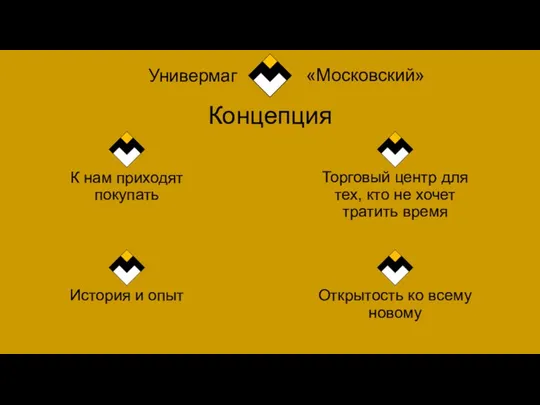 Концепция К нам приходят покупать Торговый центр для тех, кто не хочет