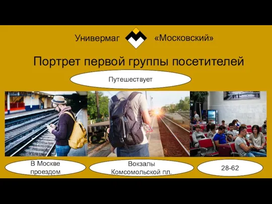 Портрет первой группы посетителей Путешествует В Москве проездом 28-62 Вокзалы Комсомольской пл.