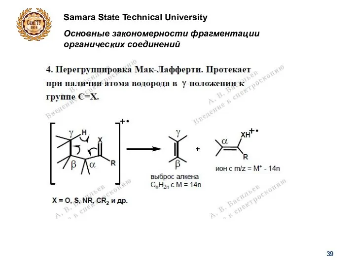 Samara State Technical University Основные закономерности фрагментации органических соединений