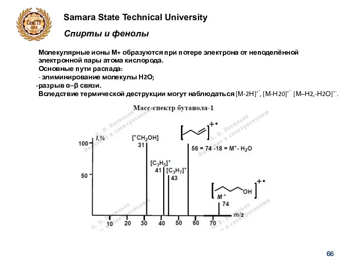Samara State Technical University Спирты и фенолы Молекулярные ионы М+ образуются при