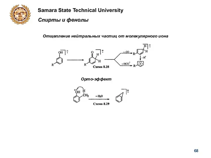Samara State Technical University Спирты и фенолы Орто-эффект Отщепление нейтральных частиц от молекулярного иона