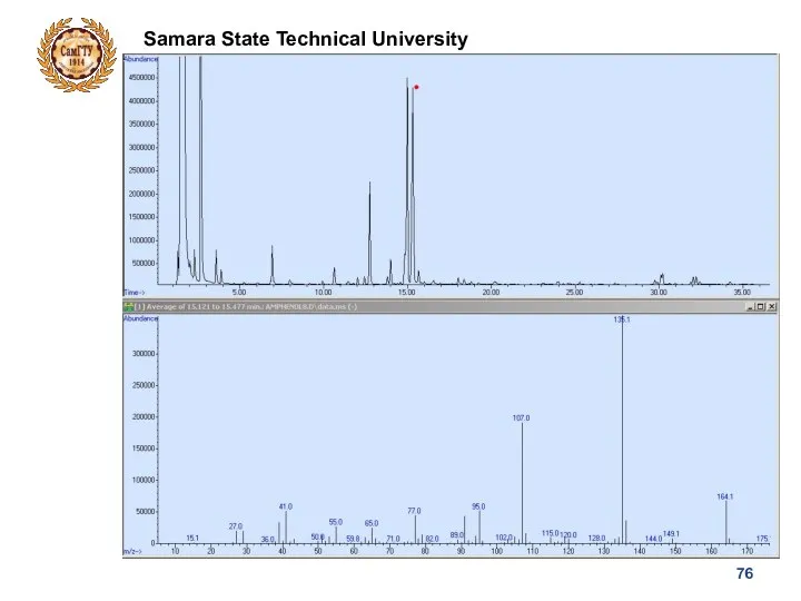 Samara State Technical University