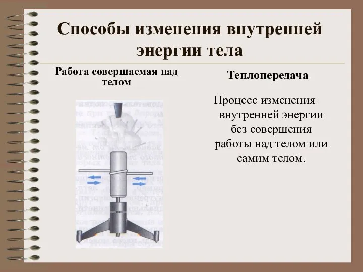 Способы изменения внутренней энергии тела Работа совершаемая над телом Теплопередача Процесс изменения