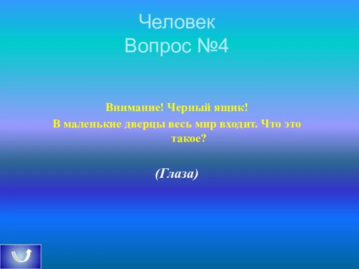 Человек Вопрос №4 Внимание! Черный ящик! В маленькие дверцы весь мир входит. Что это такое? (Глаза)