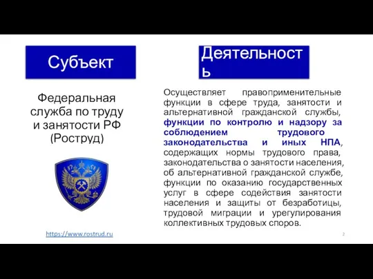 Субъект Федеральная служба по труду и занятости РФ (Роструд) Осуществляет правоприменительные функции