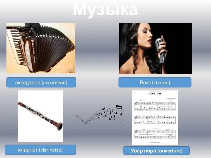 Музыка аккордеон (accordéon) кларнет (clarinette) Вокал (vocal) Увертюра (ouverture)