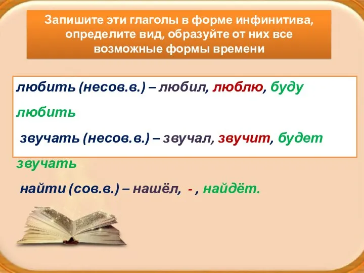 любить (несов.в.) – любил, люблю, буду любить звучать (несов.в.) – звучал, звучит,