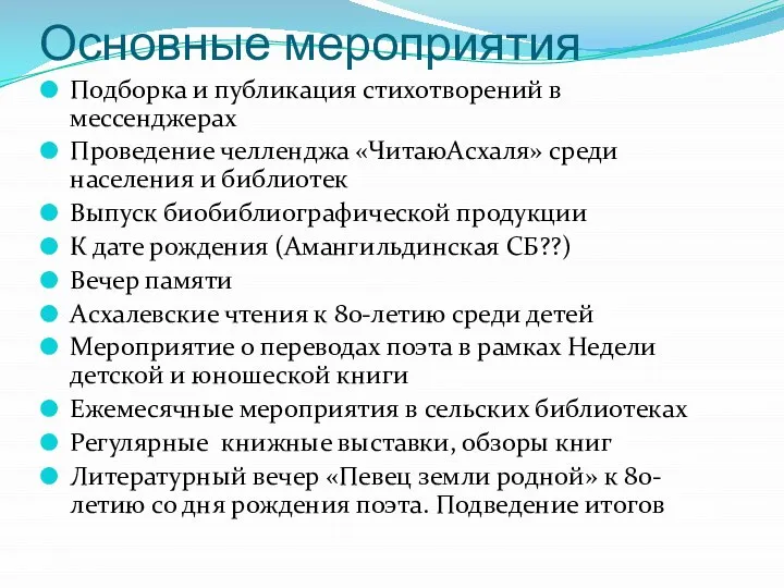 Основные мероприятия Подборка и публикация стихотворений в мессенджерах Проведение челленджа «ЧитаюАсхаля» среди