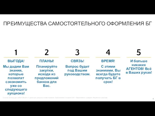 ВЫГОДА! Мы дадим Вам знания, которые позволят сэкономить уже со следующего аукциона!