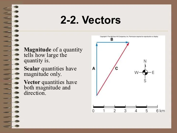 2-2. Vectors Magnitude of a quantity tells how large the quantity is.