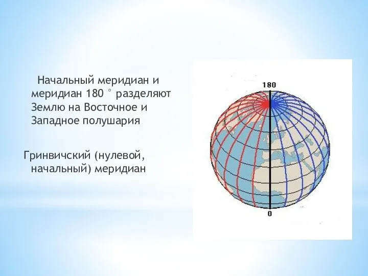 Начальный меридиан и меридиан 180 ° разделяют Землю на Восточное и Западное
