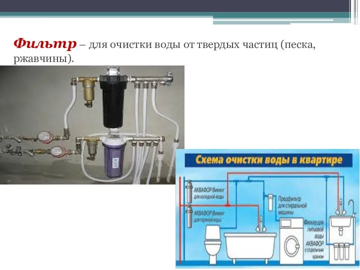 Фильтр – для очистки воды от твердых частиц (песка, ржавчины).