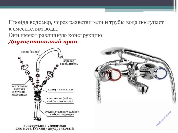 Пройдя водомер, через разветвители и трубы вода поступает к смесителям воды. Они