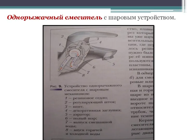 Однорыжачный смеситель с шаровым устройством.