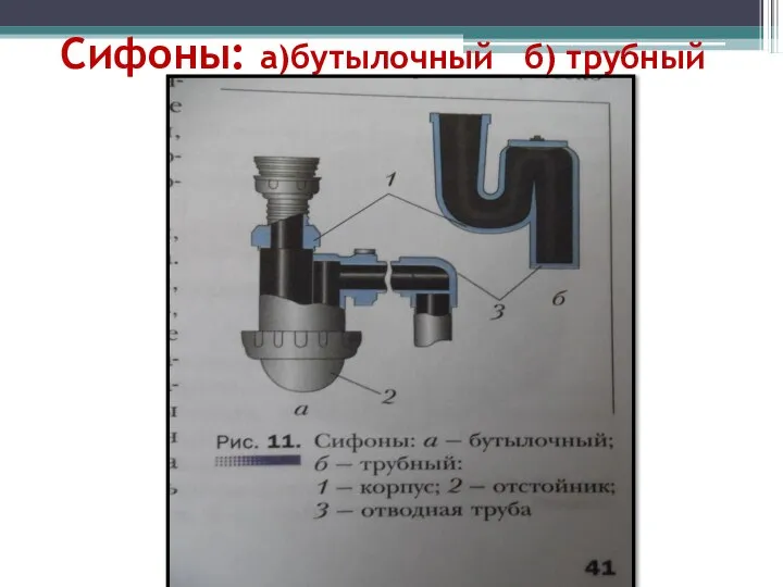 Сифоны: а)бутылочный б) трубный