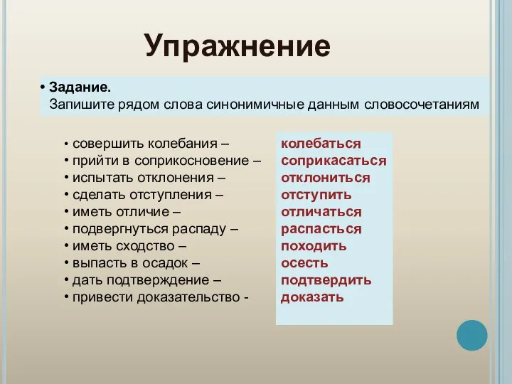 совершить колебания – прийти в соприкосновение – испытать отклонения – сделать отступления