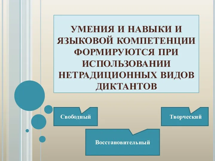 УМЕНИЯ И НАВЫКИ И ЯЗЫКОВОЙ КОМПЕТЕНЦИИ ФОРМИРУЮТСЯ ПРИ ИСПОЛЬЗОВАНИИ НЕТРАДИЦИОННЫХ ВИДОВ ДИКТАНТОВ Свободный Восстановительный Творческий