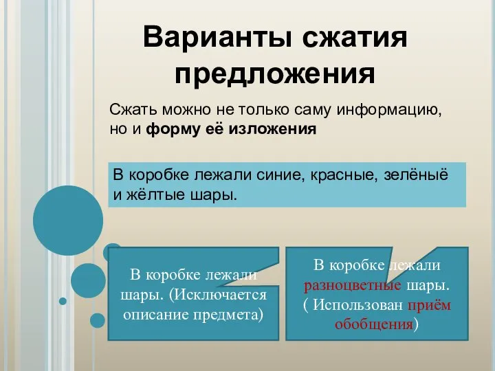 Варианты сжатия предложения Сжать можно не только саму информацию, но и форму