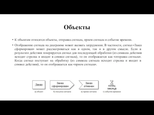 Объекты К объектам относятся объекты, отправка сигнала, прием сигнала и событие времени.