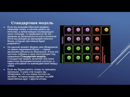 Стандартная модель Если мы возьмем обычный предмет, например ложку, и начнем делить