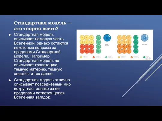 Стандартная модель — это теория всего? Стандартная модель описывает немалую часть Вселенной,