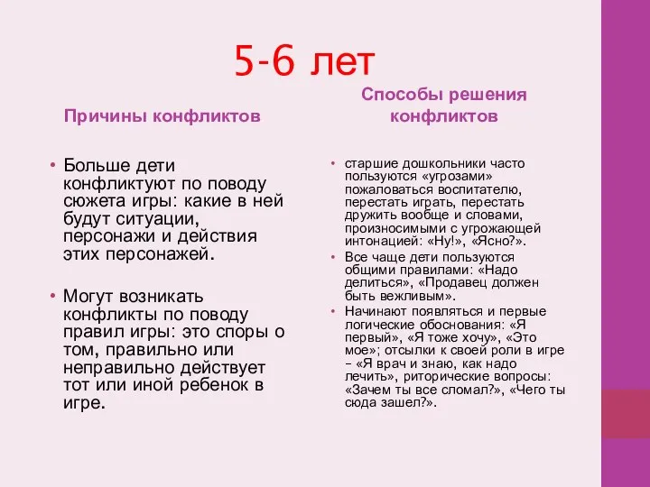 5-6 лет Причины конфликтов Больше дети конфликтуют по поводу сюжета игры: какие