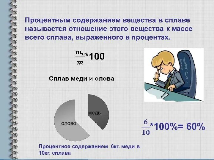 Процентное содержанием 6кг. меди в 10кг. сплава